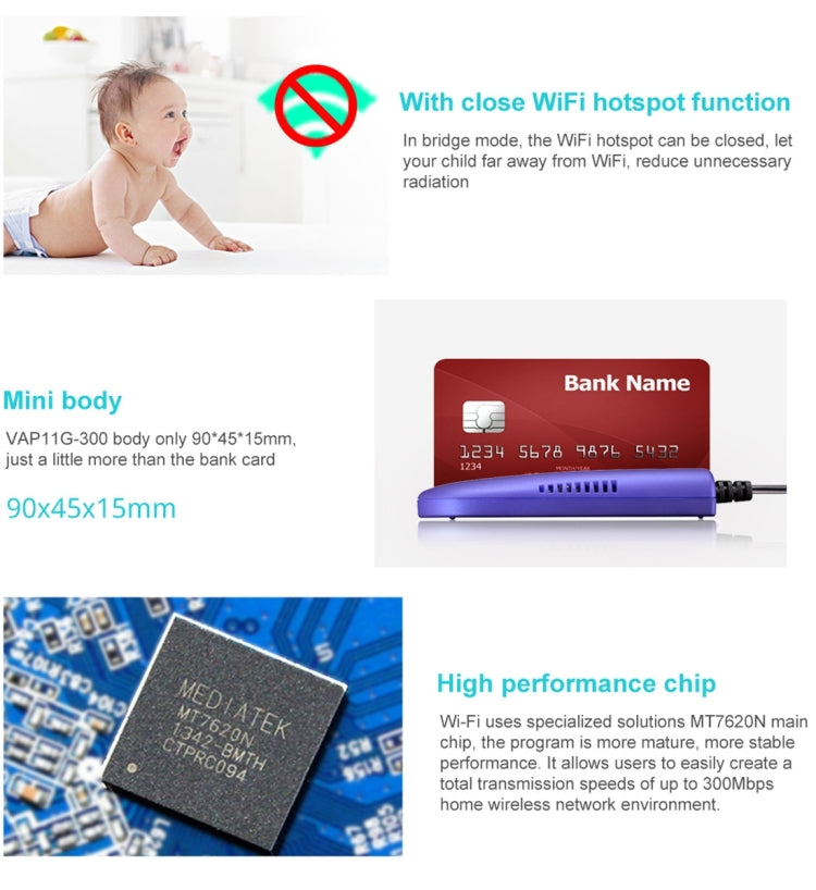 Norvo | VONETS VAP11G-300 Mini WiFi 300Mbps Bro WiFi Gjentaker, Beste Partner for IP Enhet / IP KAMERA / IP Skriver / XBOX / PS3 / IPTV / Skybox (Blå)