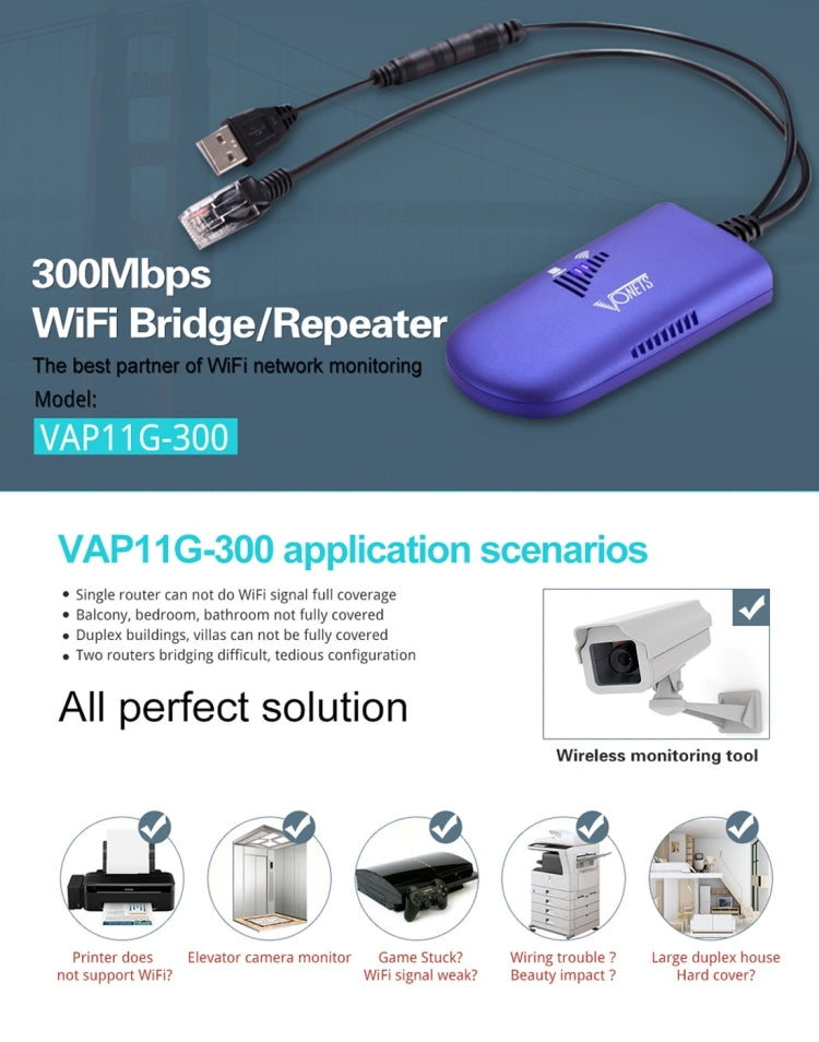 Norvo | VONETS VAP11G-300 Mini WiFi 300Mbps Bro WiFi Gjentaker, Beste Partner for IP Enhet / IP KAMERA / IP Skriver / XBOX / PS3 / IPTV / Skybox (Blå)