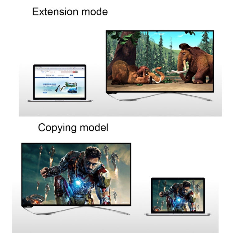 Norvo | 15m HDMI 2.0 Versjon Høyhastighets HDMI 19 Pin Plugg til HDMI 19 Pin Plugg Tilkoblingskabel
