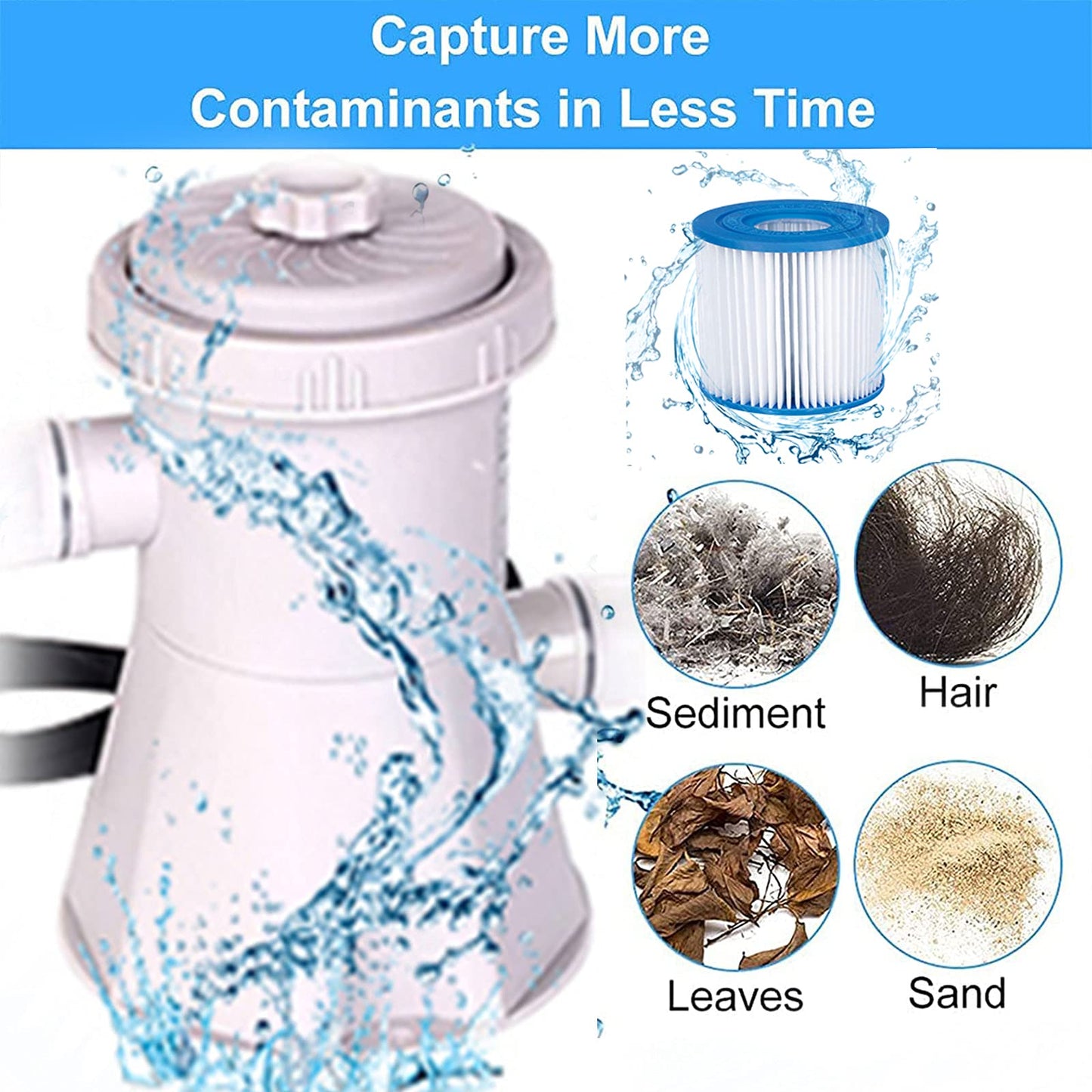 Norvo | Pumpe Svømmebasseng 330gal 25W 230V