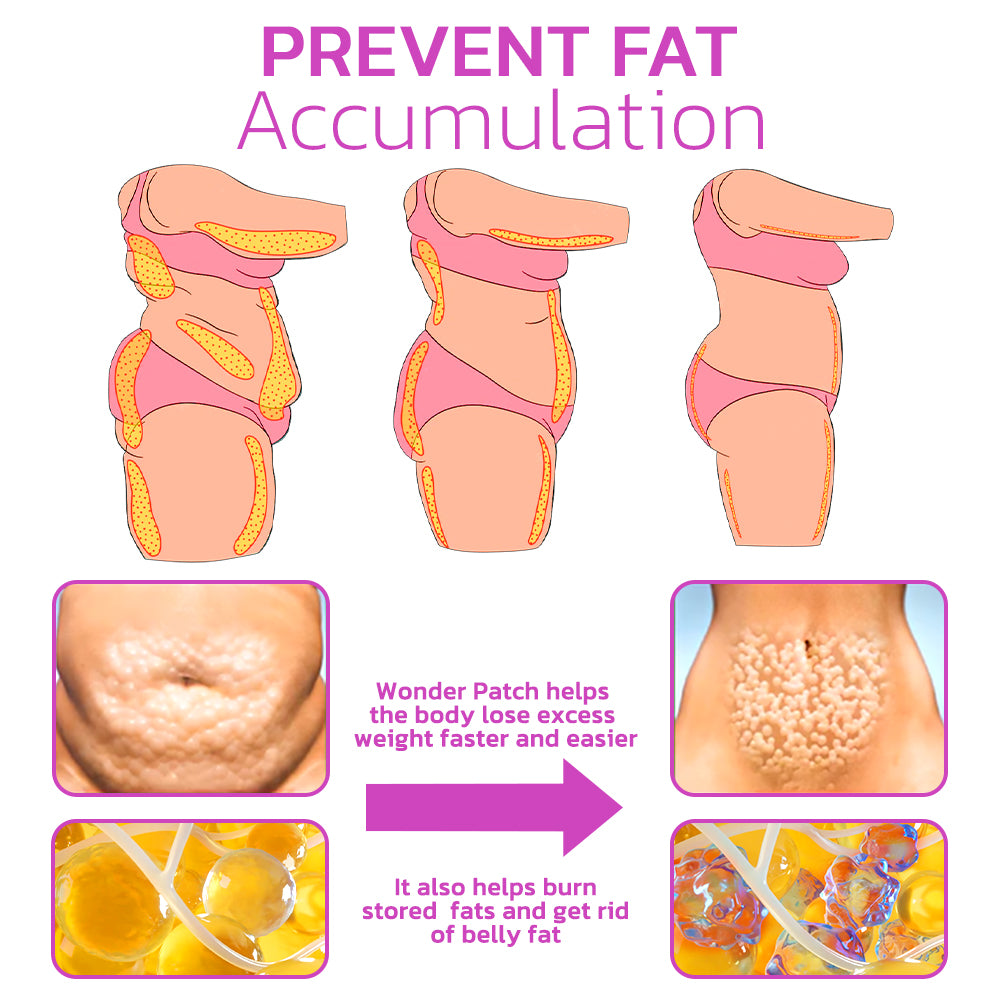 Norvo | CurveBelly kropp-formende mageplaster