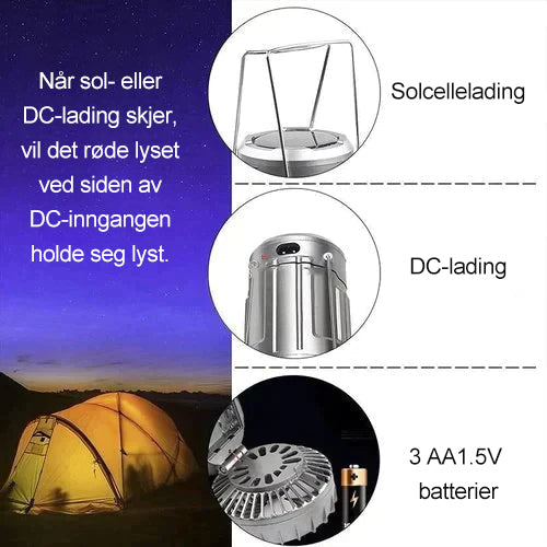 Norvo | Bærbar LED-Campinglampe Med Vifte