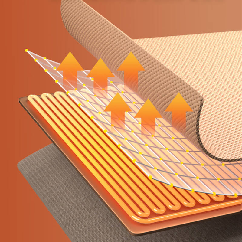 Norvo | CozyWarm USB Varmepledd – Bærbart Elektrisk Teppe med 3 Varmeinnstillinger & Myk Fleece Stoff