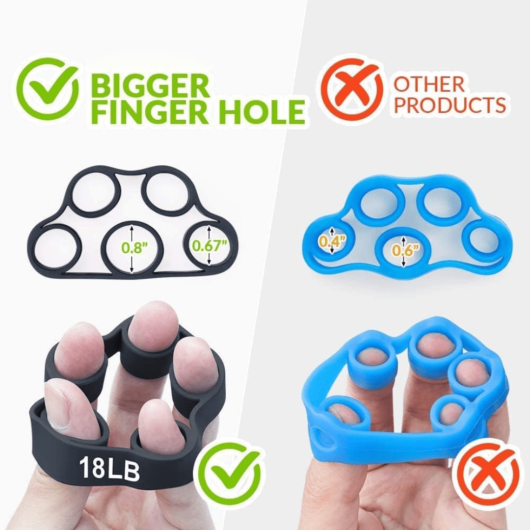 Norvo | PowerGrip – 4-delt håndtrener sett for å styrke grep og underarm