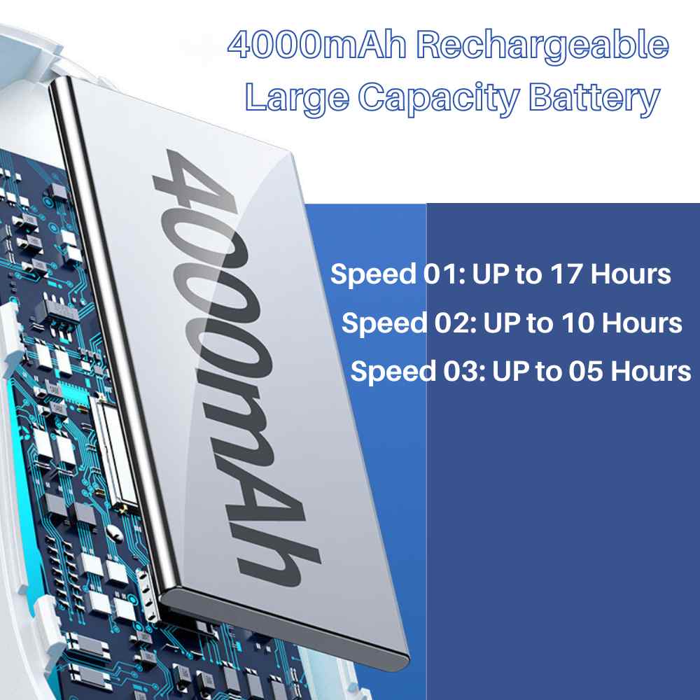 Norvo | Bladeless bærbar nakkevifte med 3 hastigheter stille kjøling 4000 mAh oppladbart