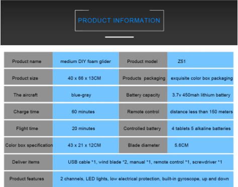 Norvo | RC Fly | Fjernkontrollfly Predator Z51