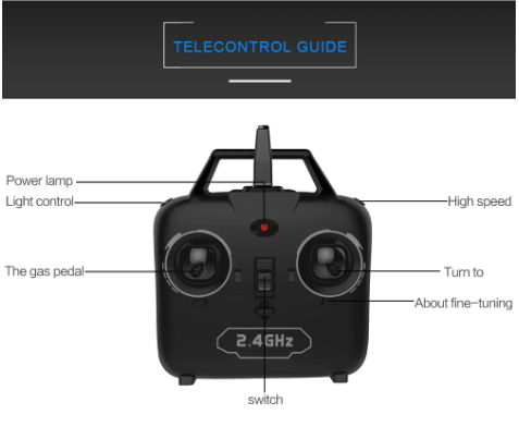 Norvo | RC Fly | Fjernkontrollfly Predator Z51