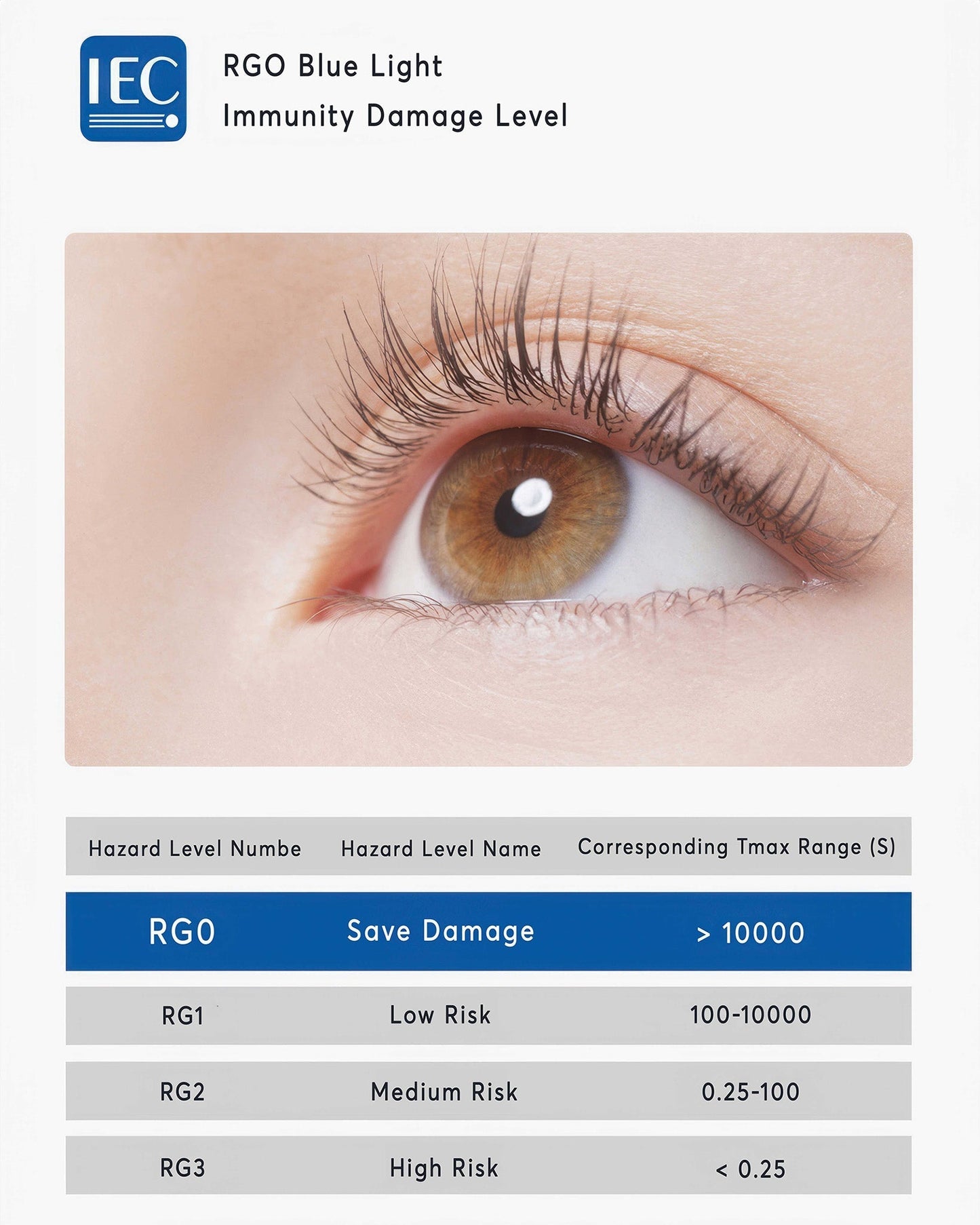 Norvo | Moderne Vegglampe laget av Trebue