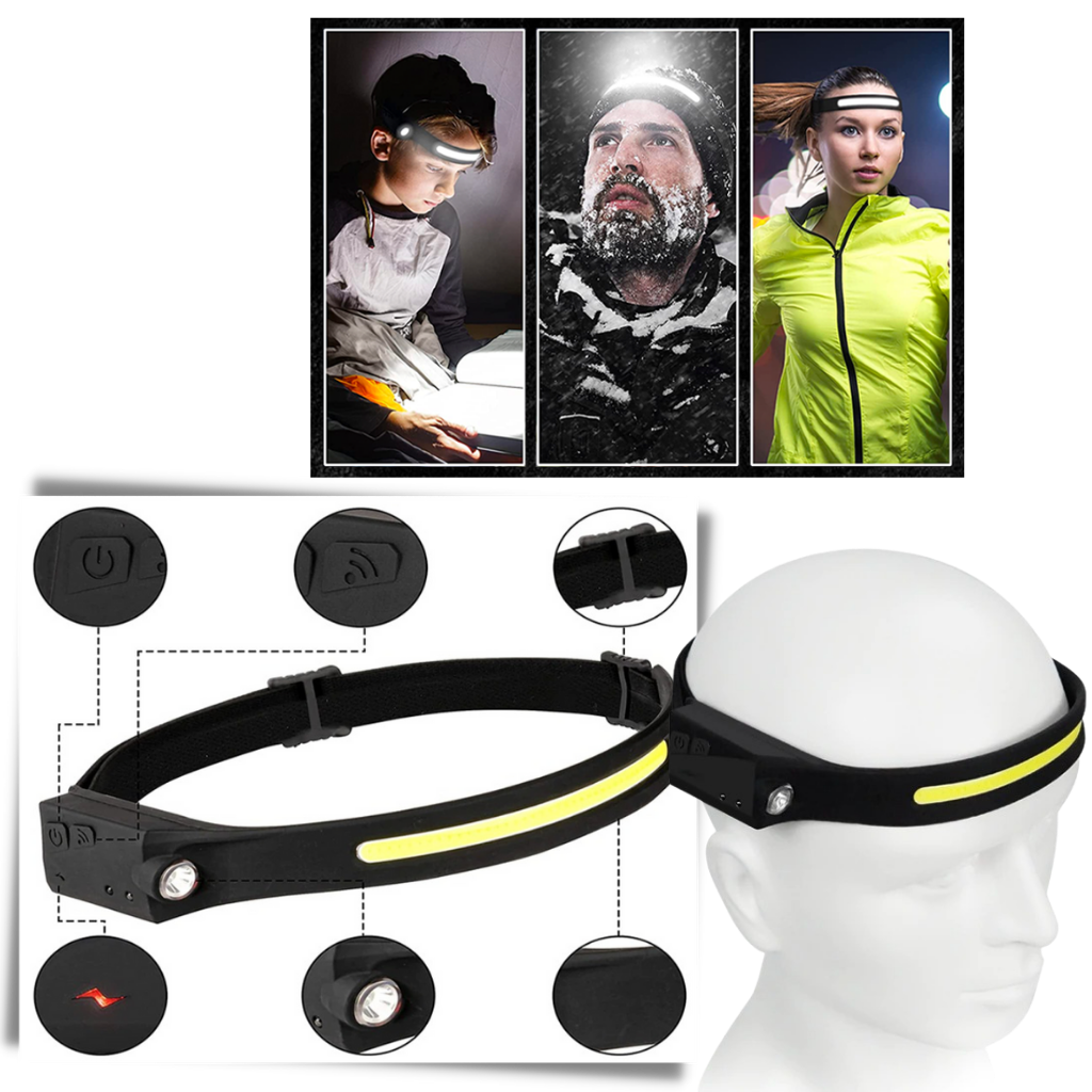 Oppladbar LED-hodelykt