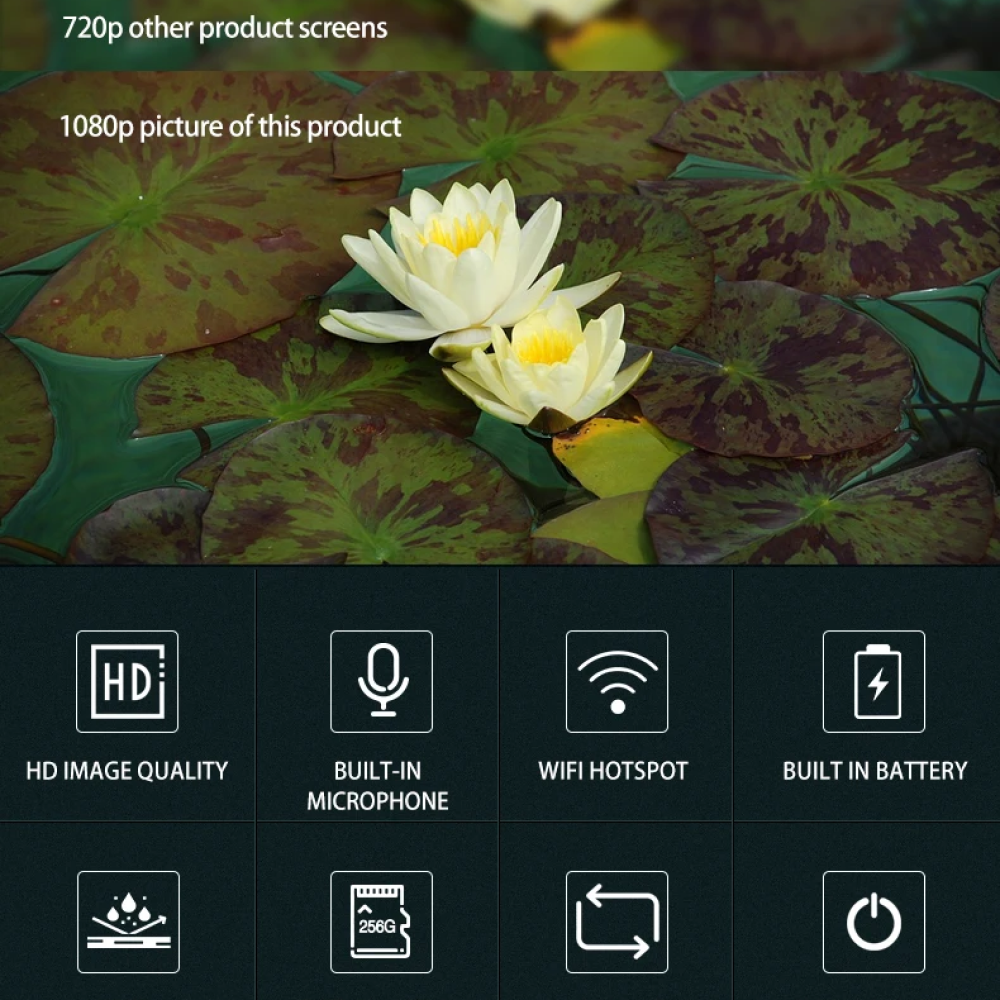 Norvo | Biker Hjelm Action Crash Action Kamera I Motorsykkel