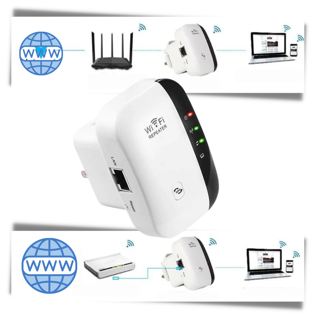 Ekstern WiFi-forsterker og signalforsterker