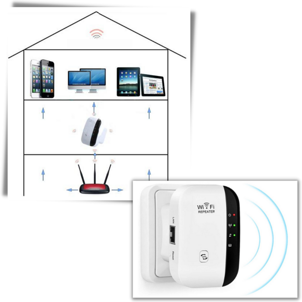 Ekstern WiFi-forsterker og signalforsterker