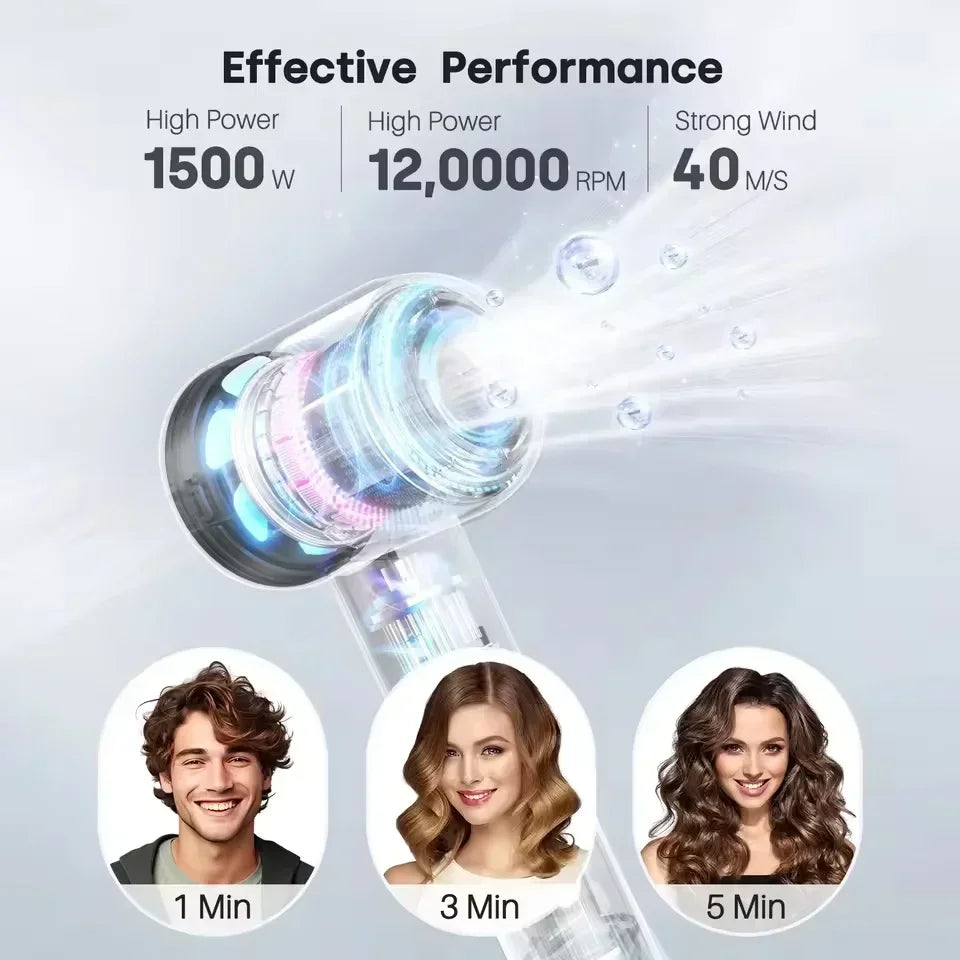 Norvo | Ion Hårføner | 200 Million Negative Ions | Intelligent Temperaturkontroll | 110,000 RPM