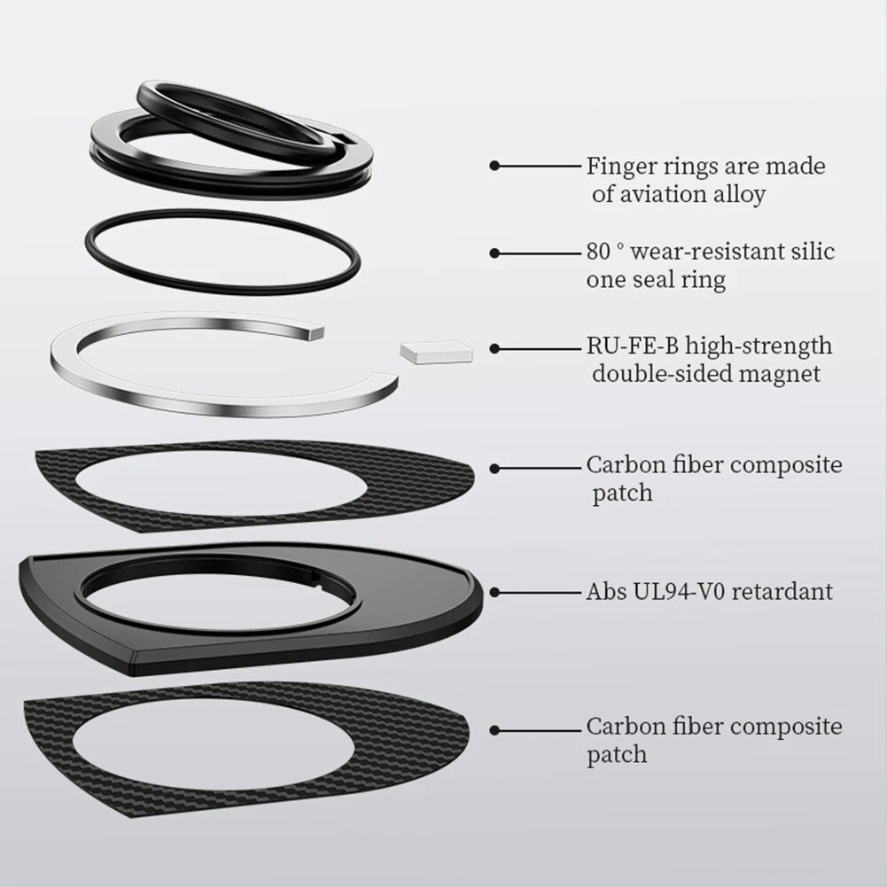 Norvo | Rotbar Magnetisk Telefonholder Stativ