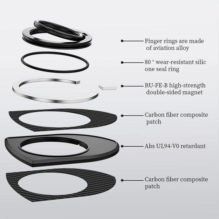 Norvo | Rotbar Magnetisk Telefonholder Stativ