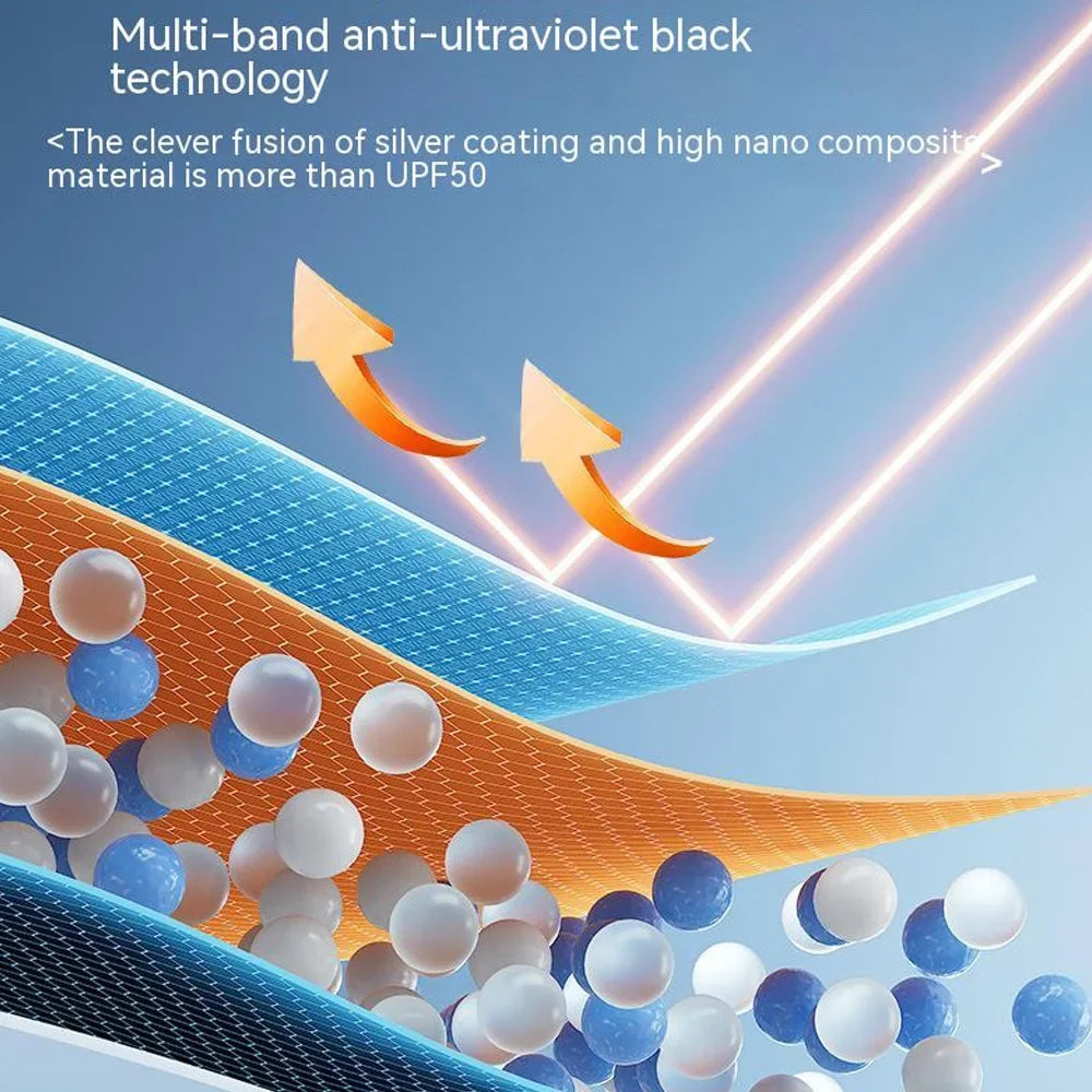 Norvo | Bil Solskjerm Vindusvisker