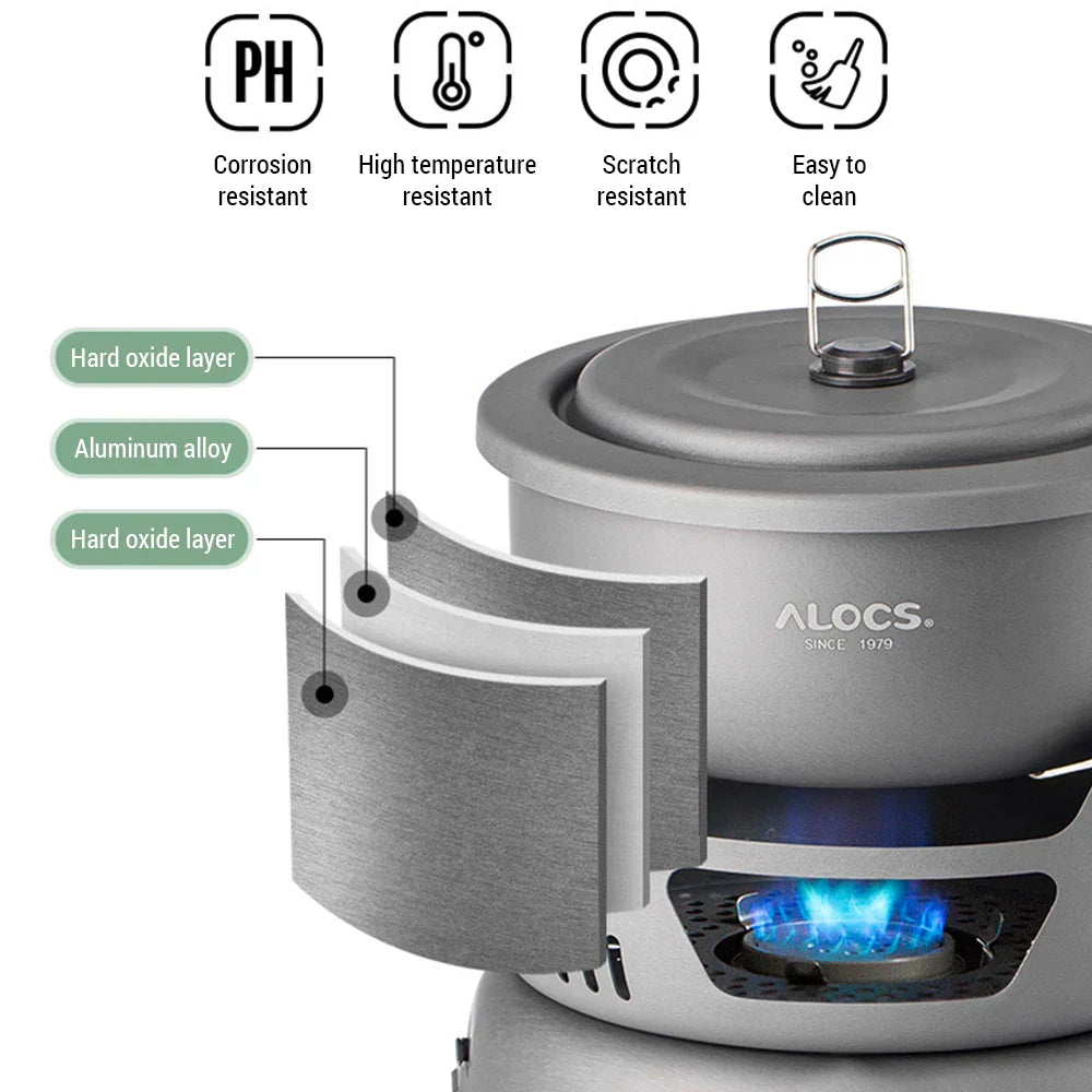 Norvo | Bærbart utendørs kokekarsett – Lettvekt campingkokkeutstyr med vindskjerm