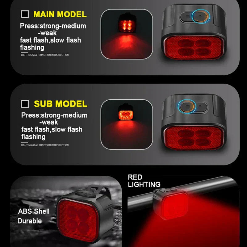 Norvo | BikeLux – Oppladbare LED Sykkel Lys for Dag & Natt