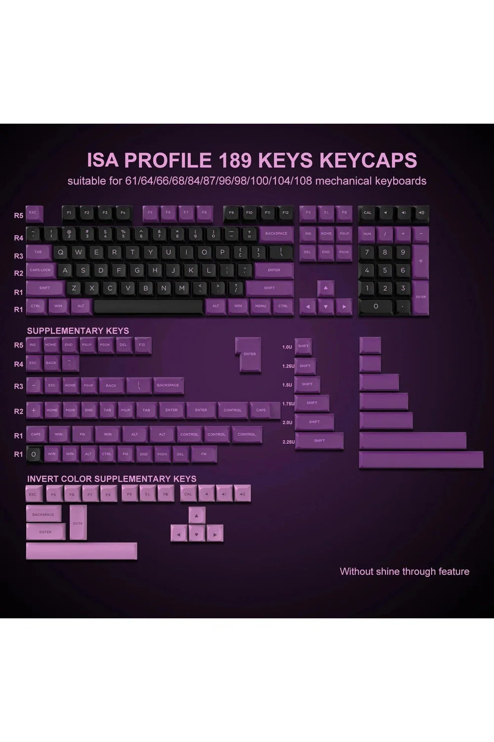 Isa Keycaps Svart Hvit ISA Keycaps – Norvo.no