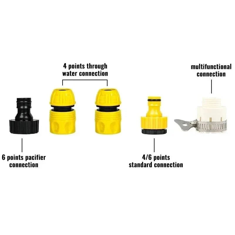 Norvo | Effektiv hagevanning