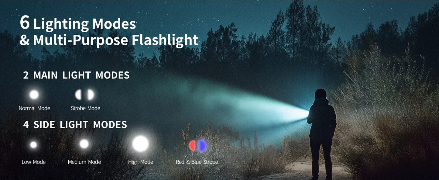 Norvo | Magnetisk LED Nøkkelring Lommelykt