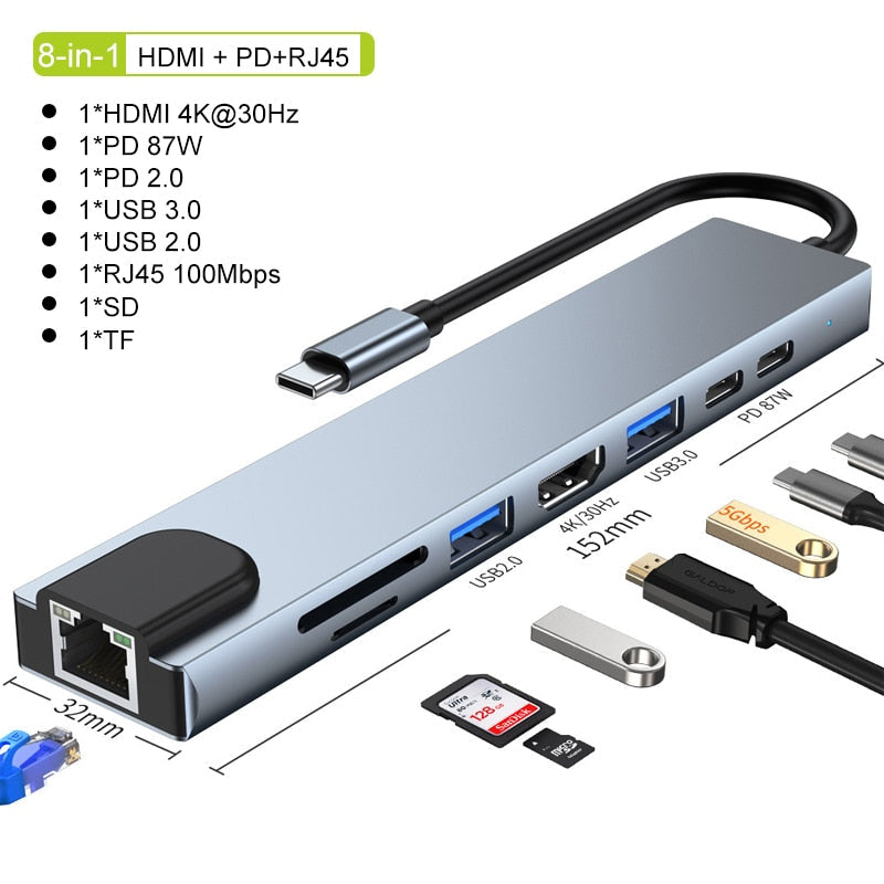 Norvo | Thunderbolt 3 USB-C Hub med HDMI, PD, SD/TF for MacBook Air M1 og iPad Pro