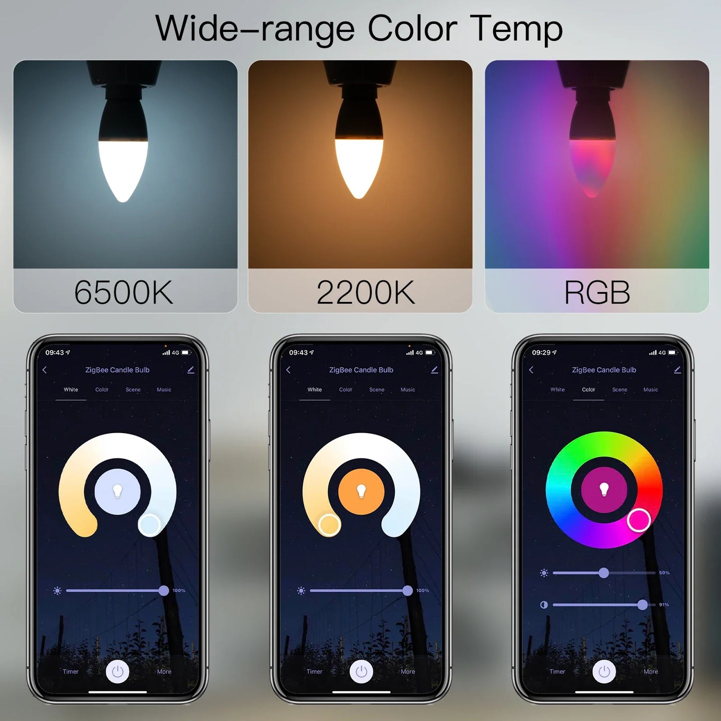 Tuya Zigbee LED Lyspære E14 - WiFi RGB Stearinlys Lampe Kontroll via SmartLife Google Alexa Apper