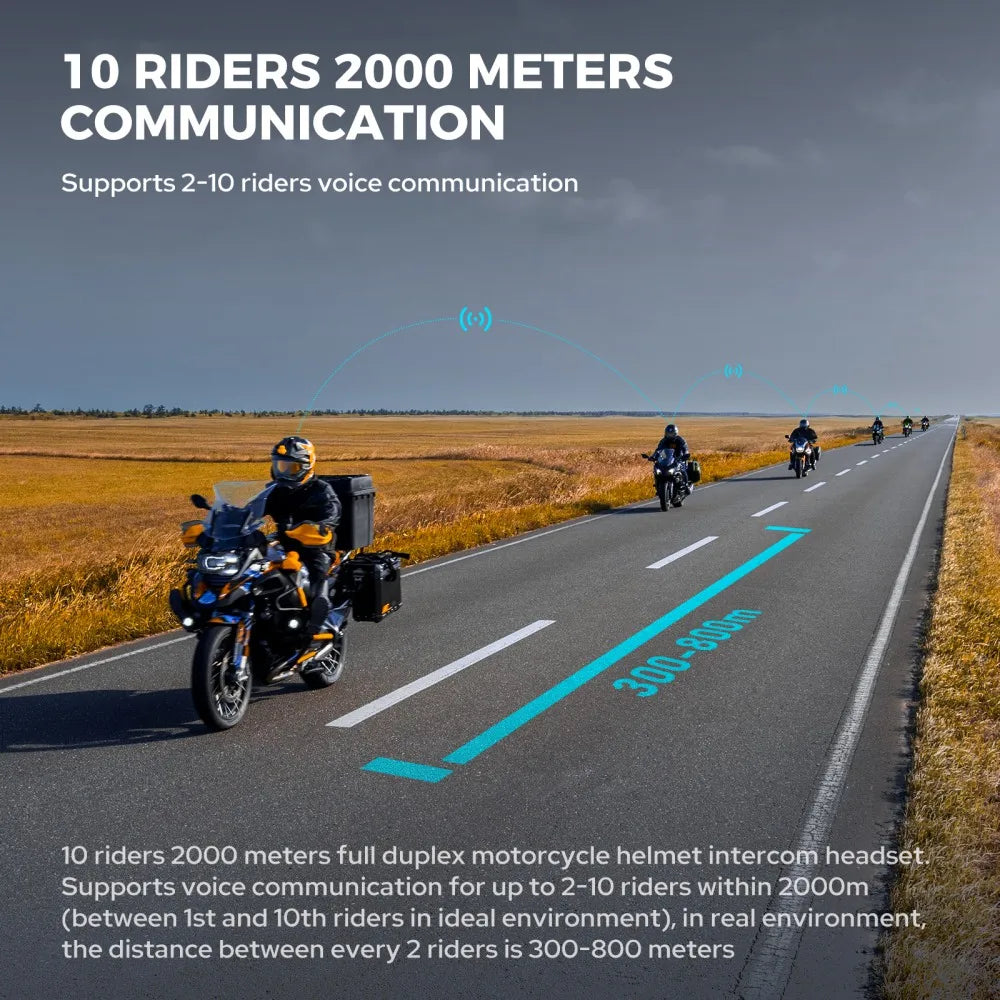 Norvo | Bluetooth Motorsykkel Intercom 10 Ryttere & IP67 Vanntett – RideSync