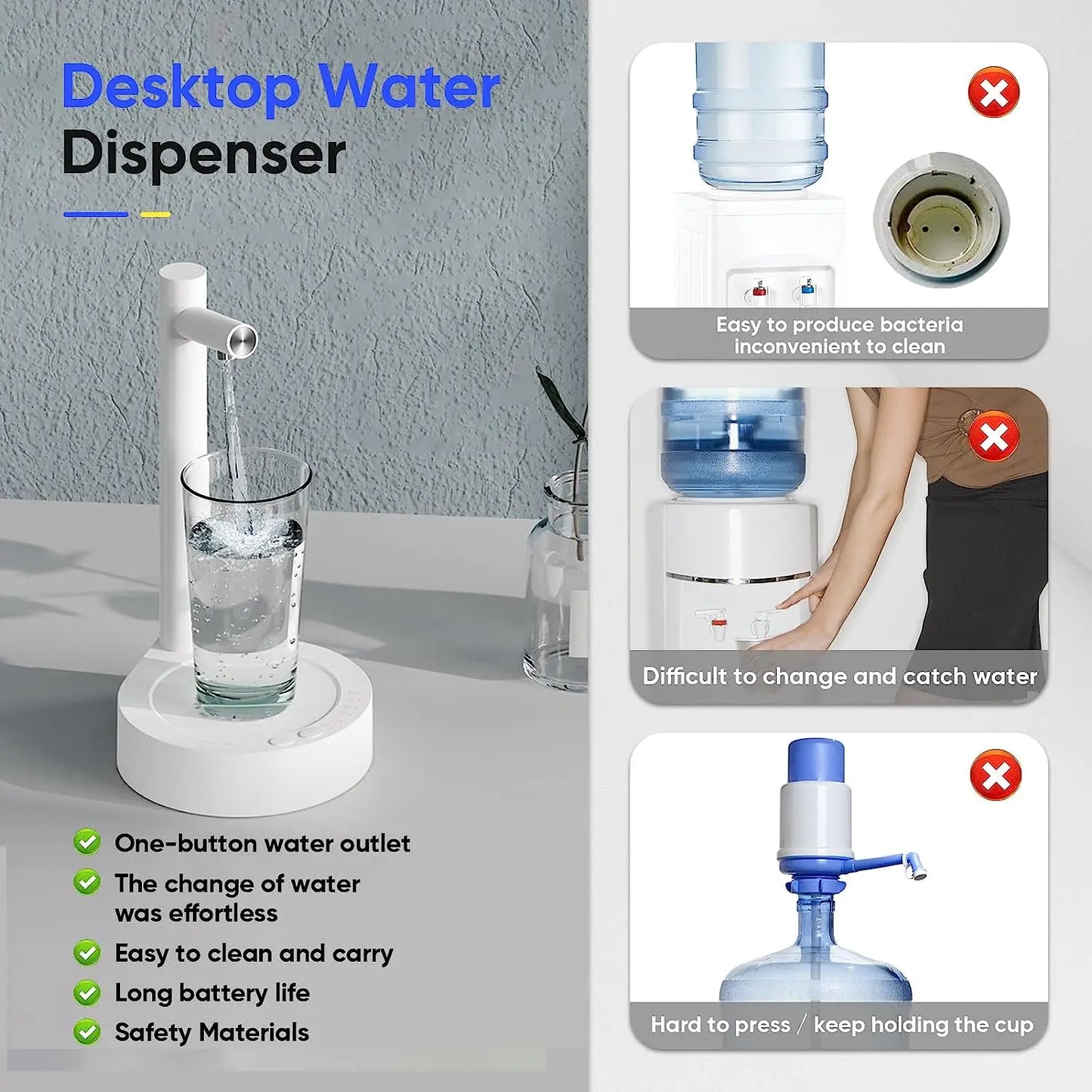 Norvo | Smart Elektrovann-dispenser for skrivebord - USB-lading, 7-trinns automatisk dispenser for 5-gallons og universale flasker
