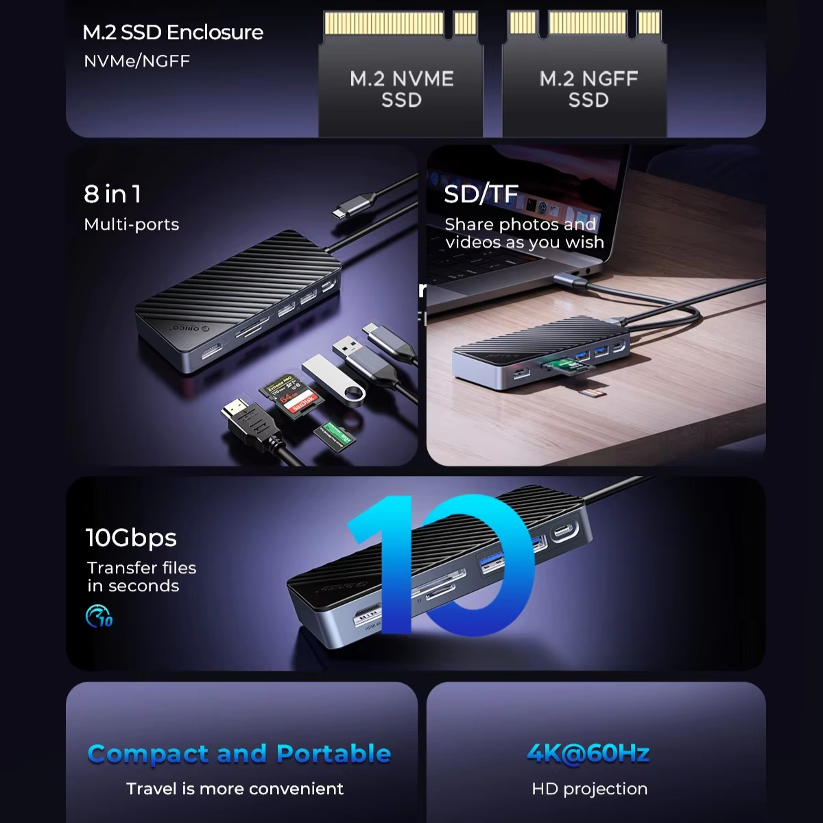 Norvo | Ultimat USB-C Laptop Dockingstasjon med Integrert SSD Kabinett