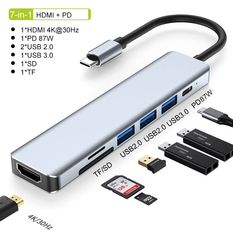 Norvo | Thunderbolt 3 USB-C Hub med HDMI, PD, SD/TF for MacBook Air M1 og iPad Pro