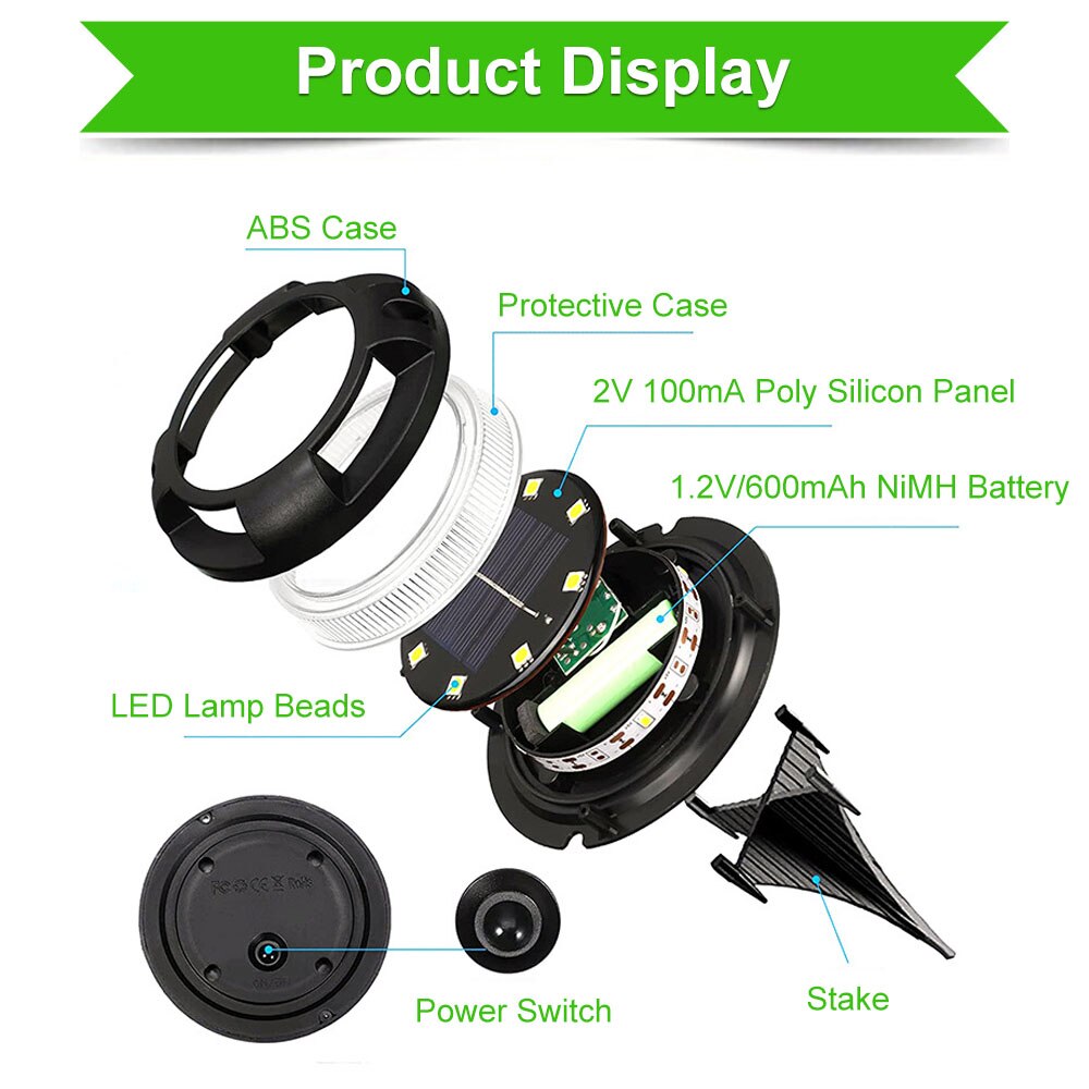 Norvo | Eco Solar Fargerik Hagebelysning