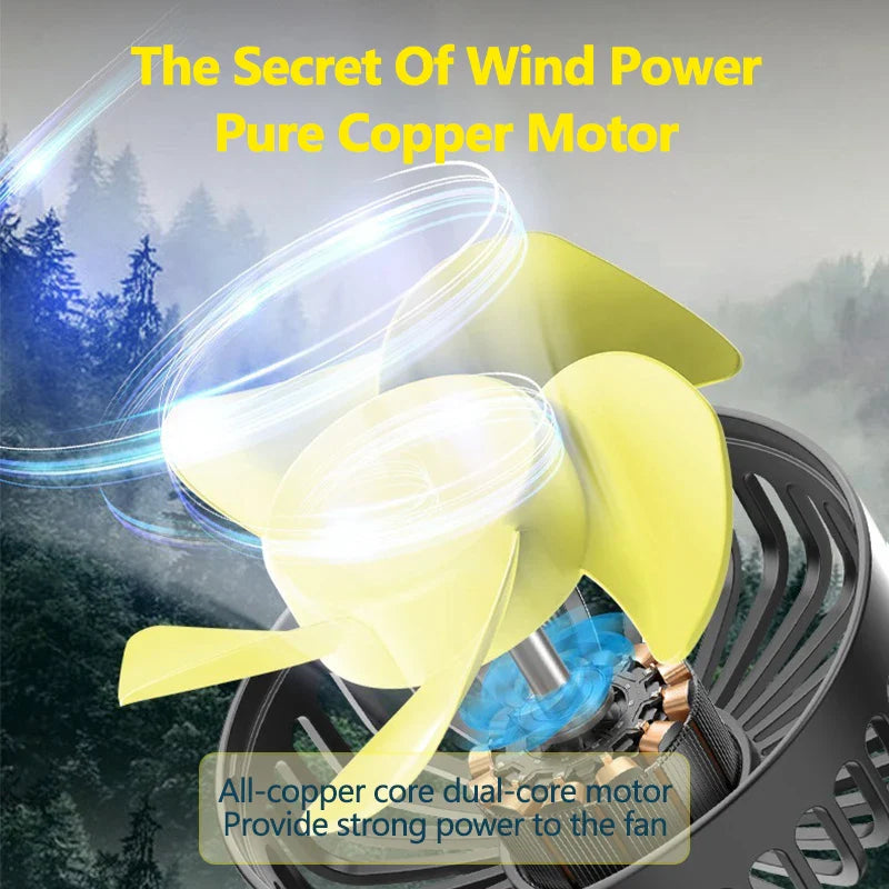 Norvo | Auto Kjølevifte AIRCURA DUO | 3 Hastigheter | USB Lading | 360° Rotérbar | For Baksetet & Hodehvileren