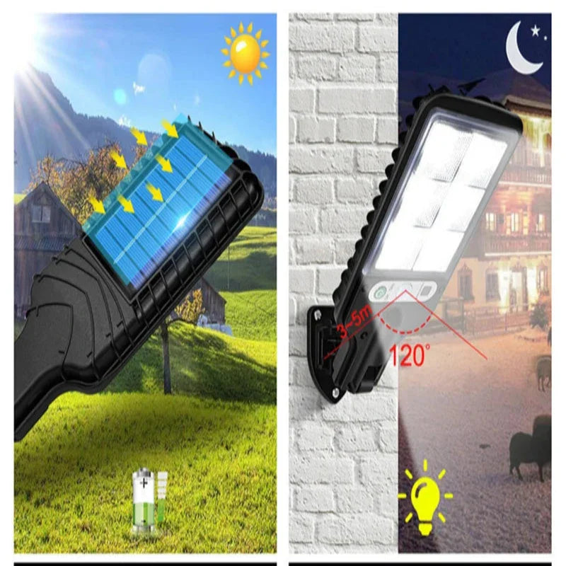 Norvo | Solcellevegglys med bevegelsessensor | Hage- og gatebelysning | LED solbelysning - DoorLed