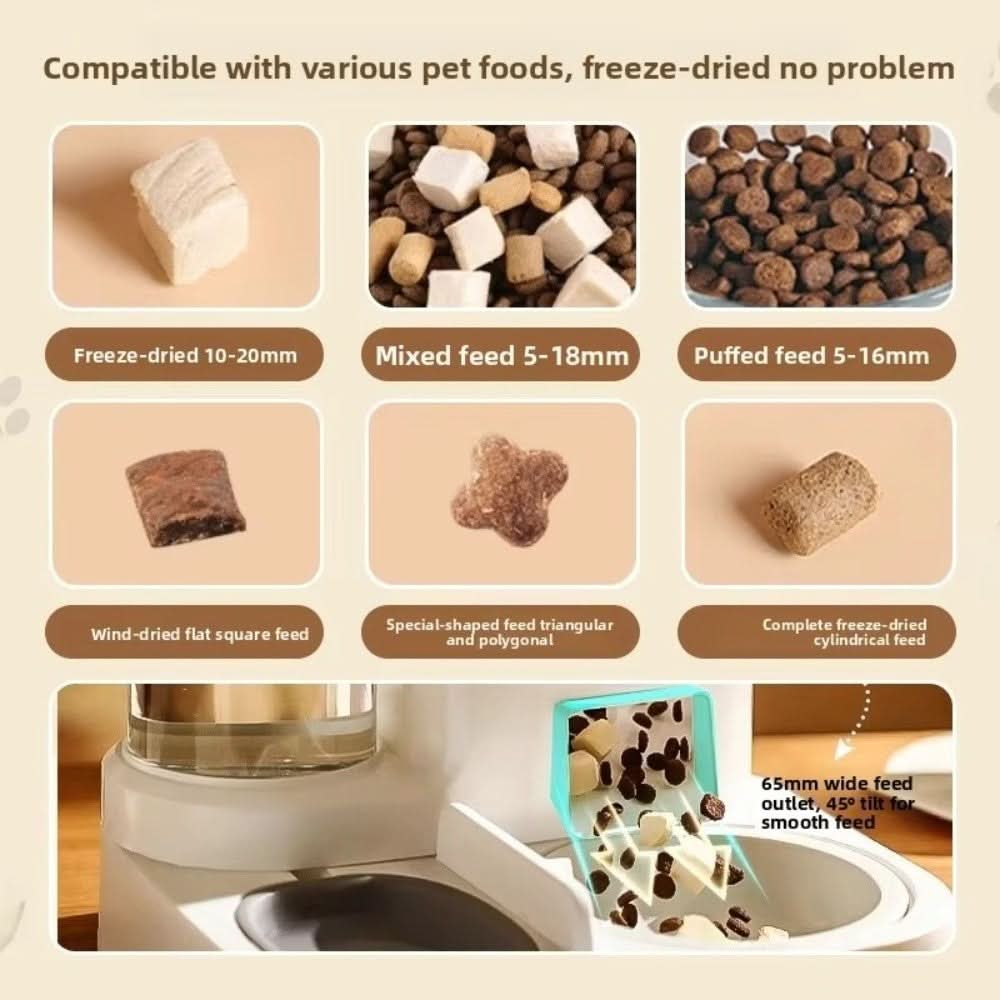 Norvo | Automatisk Mat- og Vann Dispenser for Kjæledyr