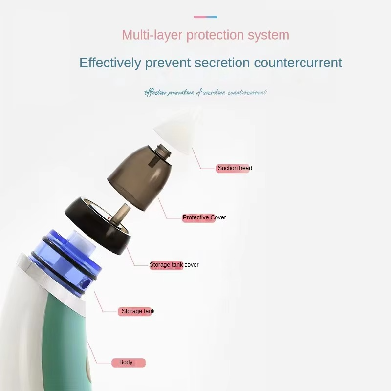 Norvo | Automatisk Baby Nesespirator for Småbarn og Nyfødte