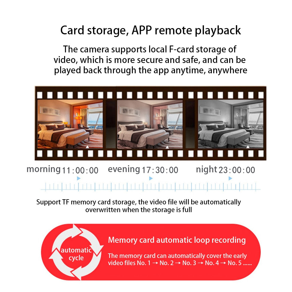 Norvo | Guardian Vision Smart HD Wifi Kamera