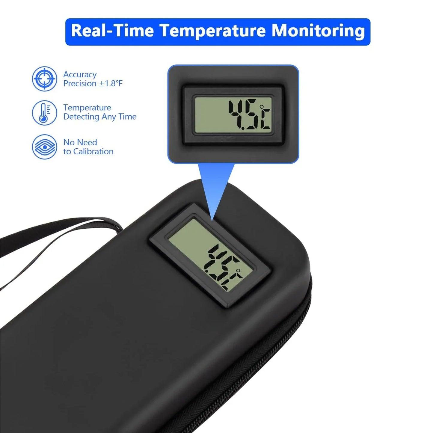 Norvo | ChillGuard Diabetiker Reisesett