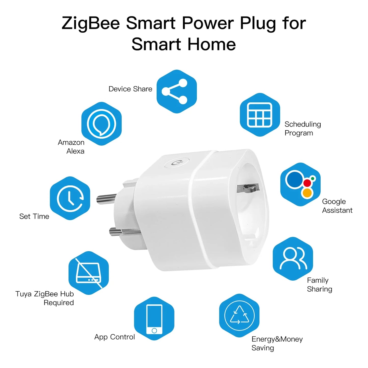 Tuya Zigbee Smart Strømkontakt 16A med Timer & Energimonitor - WiFi Plugg Kontroll via SmartLife Google Alexa Apper
