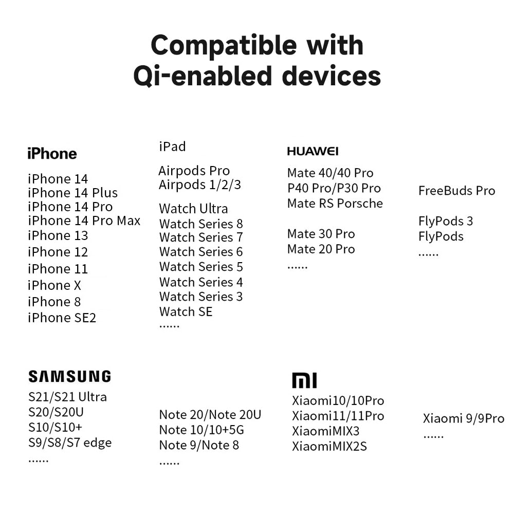 Norvo | Desktop Powerhouse Multi-Device Wireless Charger Stand