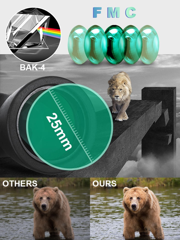 Norvo | 10-300X Zoom Telescope For Cell Phone