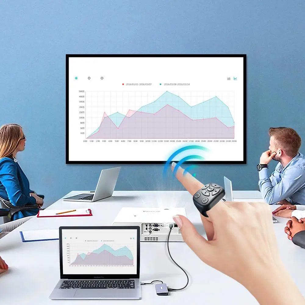 Norvo | Bluetooth Fingertipp Fjernkontroll