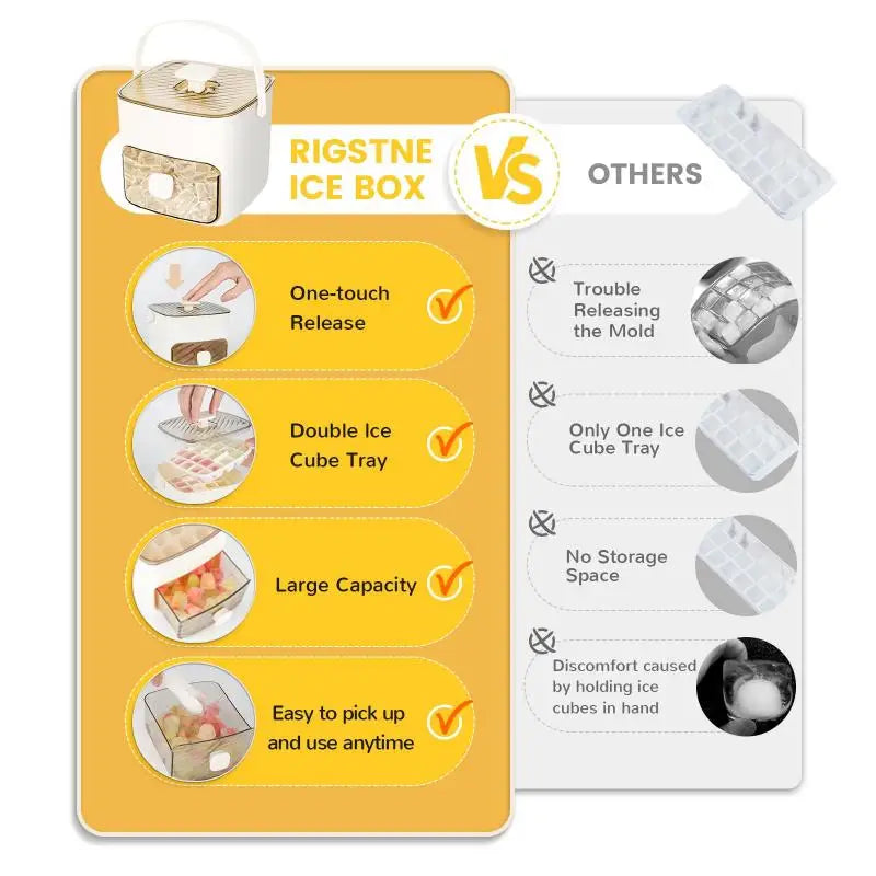 Norvo | Dobbel Lag Isbitmaskin Med Lokk