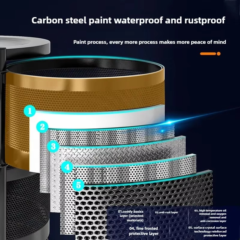 Norvo | 360° Roterende Multi-Layer Kjøkken Rundt Oppbevaringsstativ