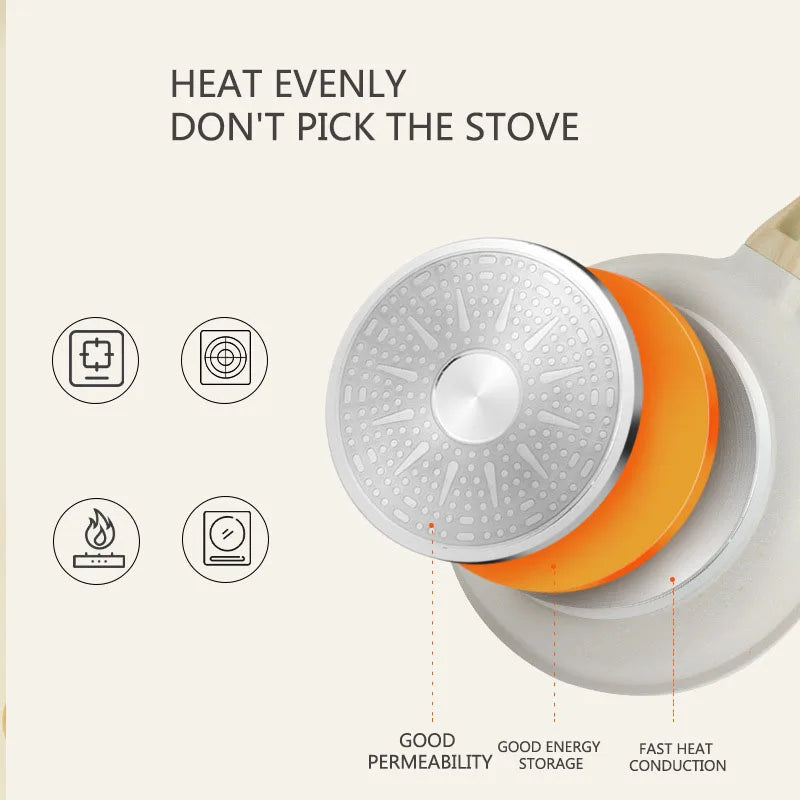 Norvo | Slitesterk Premium Non-Stick Keramisk Panne