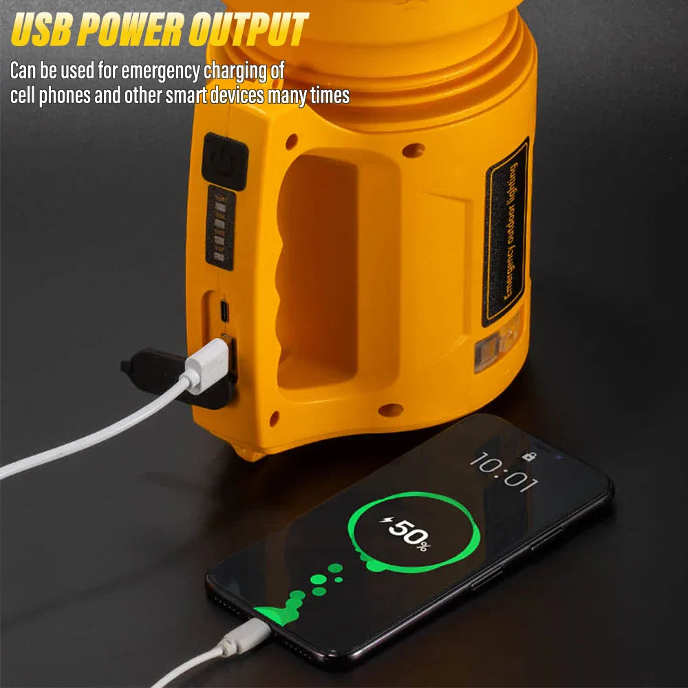 Norvo | Høyhastighets håndholdt oppladbar flerfunksjonell bærbar lommelykt