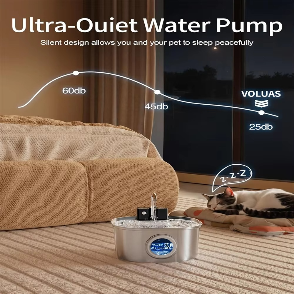 Norvo | Store kapasitets automatisk pet hydrasjonsstasjon med USB-lading og smart sensor