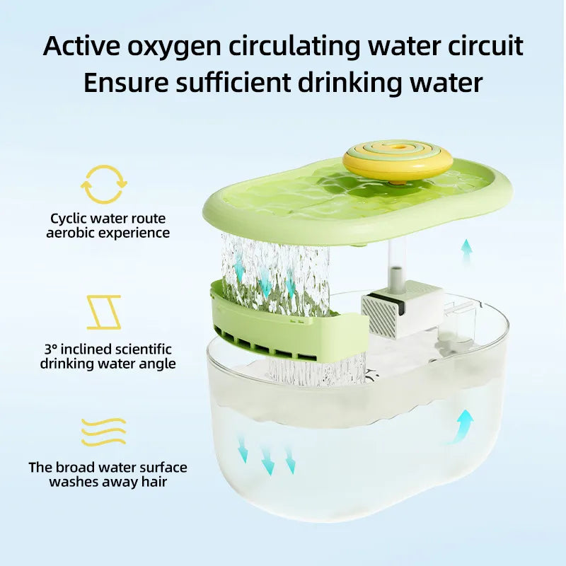 Norvo | Stille Høykapasitets Katt- og Hundevannbeholder