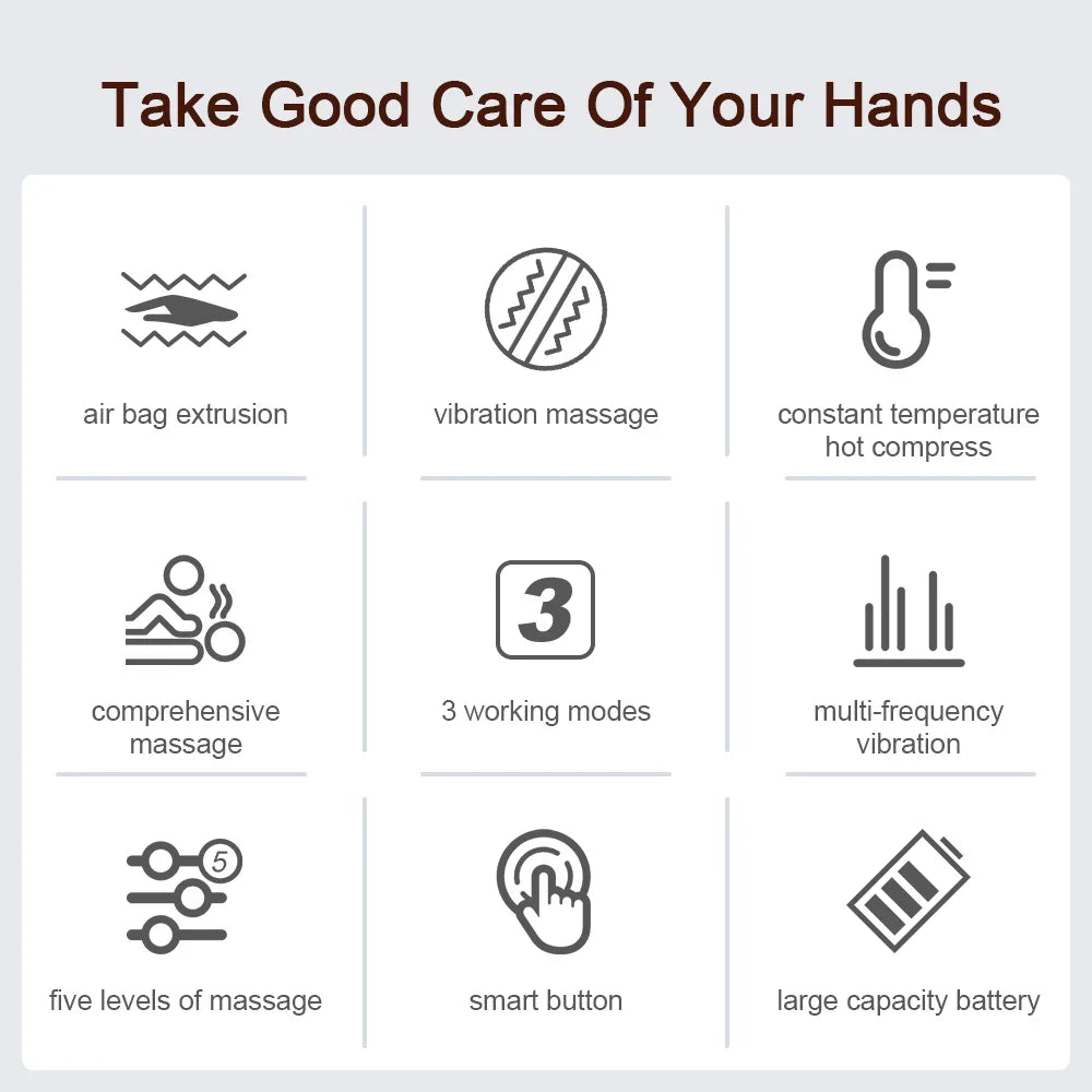 Norvo | Varmepute Elektrisk Tredobbelt Modus Ergonomisk Håndmassør