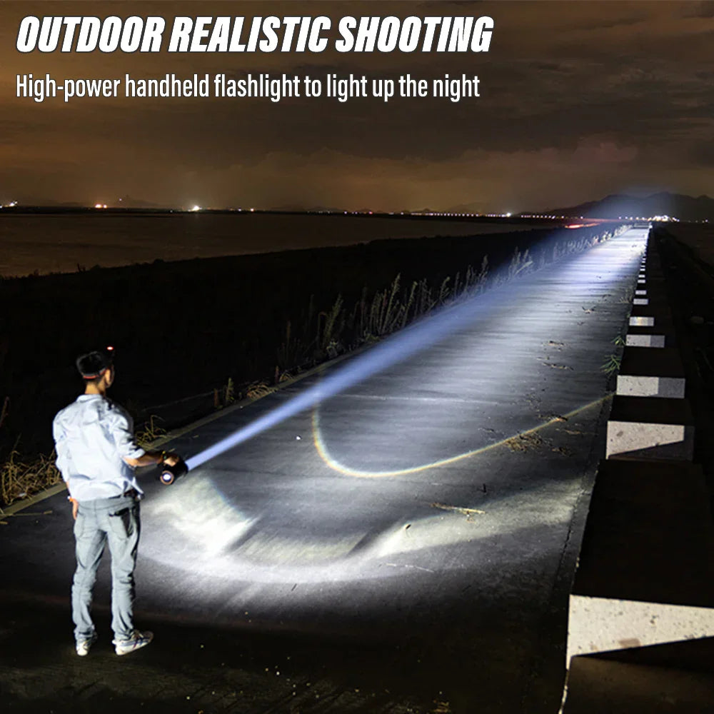 Norvo | Høyhastighets håndholdt oppladbar flerfunksjonell bærbar lommelykt